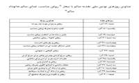 پویش ملی تغذیه از 17 آبان لغایت 30 آذر